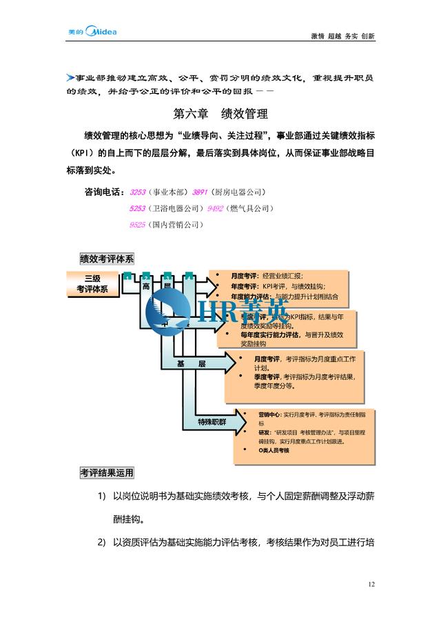 到位！新員工入職管理全流程寶典（新員工入職管理的關(guān)鍵步驟）