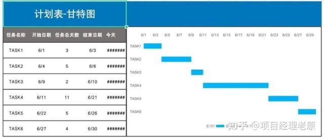 華為字節(jié)都在用的6個(gè)高效工具，必須收藏（華為 字節(jié)）