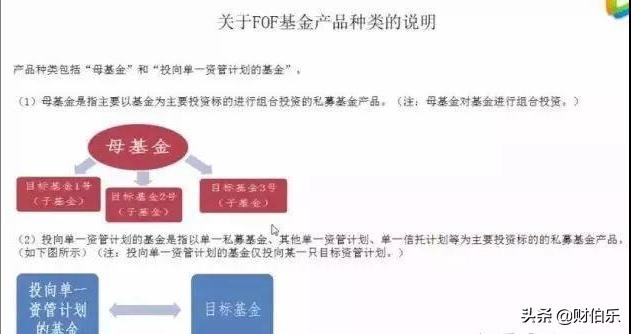 私募基金管理人，登記備案之后，發(fā)行產(chǎn)品備案流程（私募股權(quán)基金產(chǎn)品備案流程）