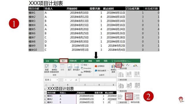 如何使用Excel管理項(xiàng)目？（怎么用excel做項(xiàng)目管理）