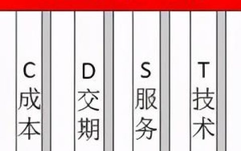 「精益學(xué)堂」5S管理｜整合版（精益5s管理書籍）