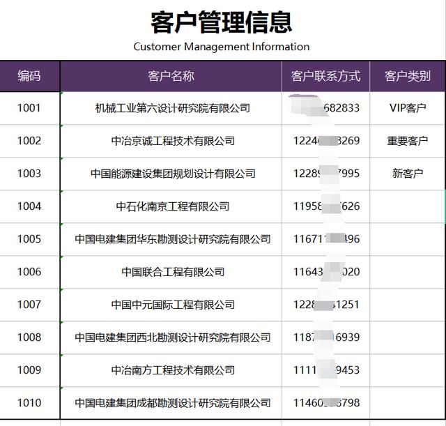 熬夜編制的Excel進(jìn)銷存管理系統(tǒng)，自動(dòng)匯總，含庫存預(yù)警親測(cè)好用（庫存管理Excel）