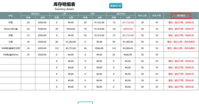 熬夜編制的Excel進(jìn)銷存管理系統(tǒng)，自動(dòng)匯總，含庫存預(yù)警親測(cè)好用（庫存管理Excel）