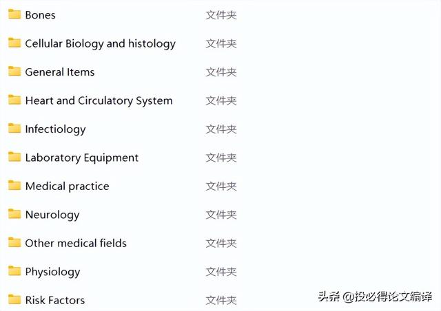 科研繪圖必備的專業(yè)科學(xué)圖像庫，無版權(quán)風(fēng)險（科研繪圖資源）