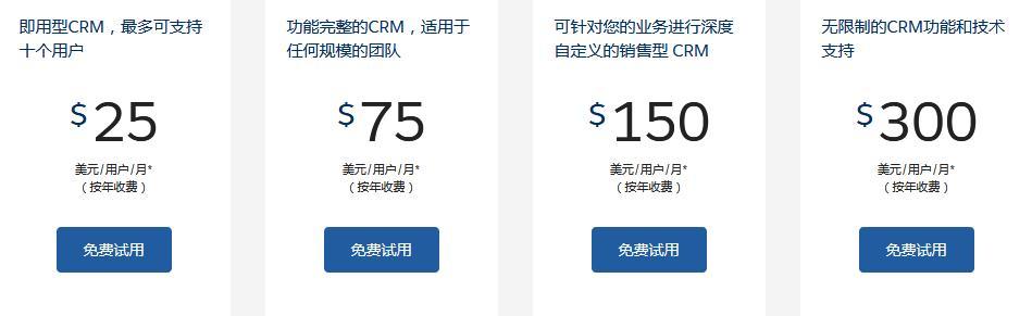 CRM客戶管理系統(tǒng)如何收費(fèi)？中小型企業(yè)應(yīng)該如何選擇（crm系統(tǒng)費(fèi)用）
