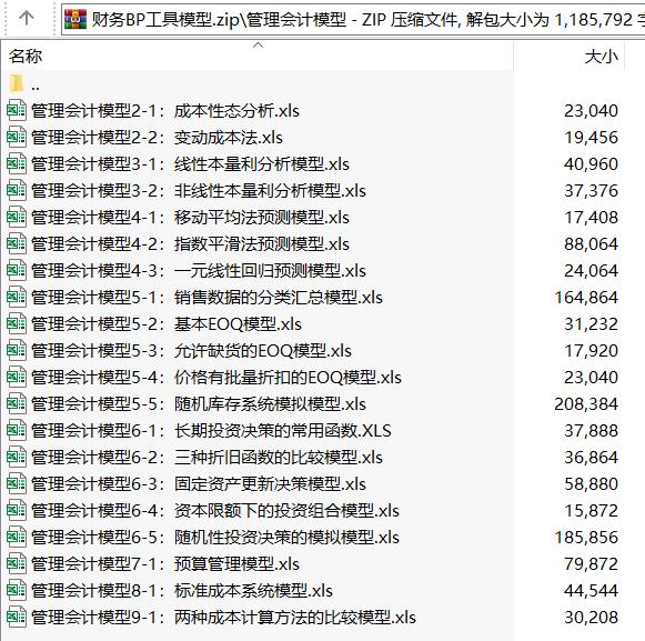 制造型企業(yè)-財(cái)務(wù)管理會計(jì)模型工具（管理會計(jì)建模）