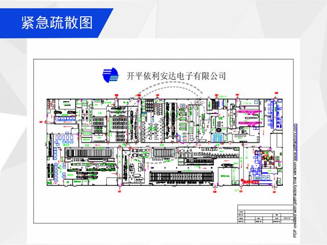 建設(shè)項(xiàng)目EHS培訓(xùn)教程PPT（53頁(yè)）（EHS培訓(xùn)PPT）