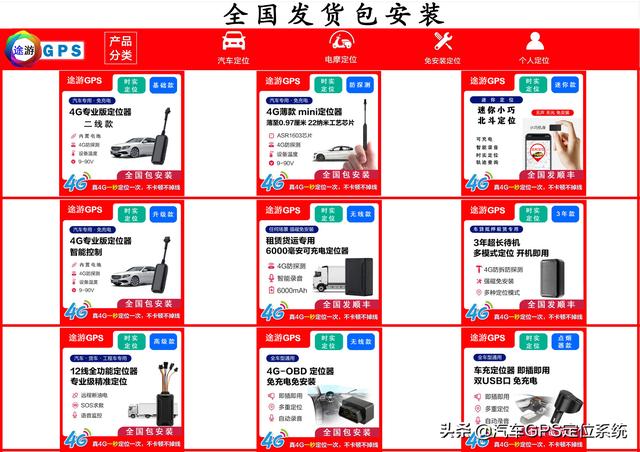 車輛GPS定位管理系統(tǒng) 車輛管理系統(tǒng) 車隊管理系統(tǒng) 車載GPS定位系統(tǒng)（gps車輛管理系統(tǒng)營運車輛）