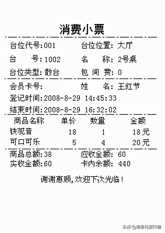 茶樓信息化管理系統(tǒng)軟件開(kāi)發(fā)設(shè)計(jì)解決方案（智能茶樓管理系統(tǒng)）