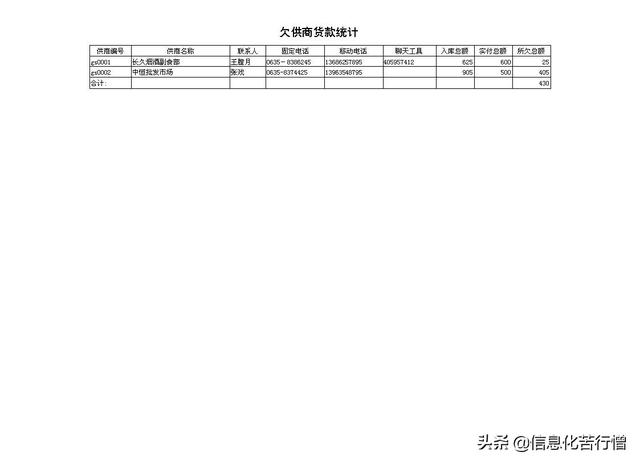 茶樓信息化管理系統(tǒng)軟件開(kāi)發(fā)設(shè)計(jì)解決方案（智能茶樓管理系統(tǒng)）