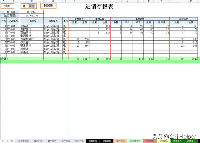 熬了整整7夜！編制的全自動進(jìn)銷存管理系統(tǒng)，內(nèi)設(shè)公式，簡單好用