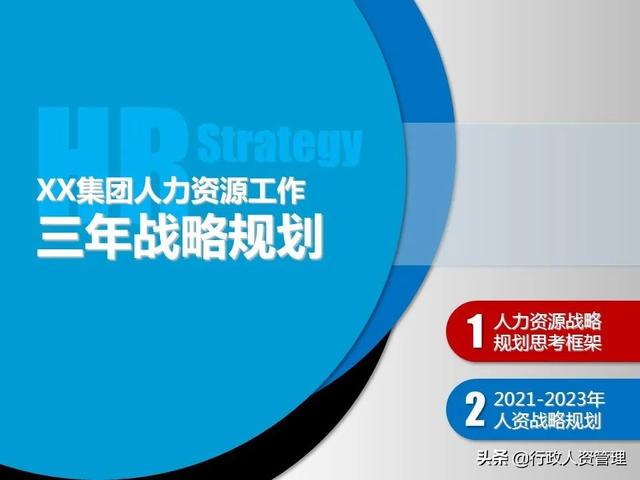 名企三年項(xiàng)目規(guī)劃分解表.XLS（企業(yè)三年規(guī)劃書(shū)）