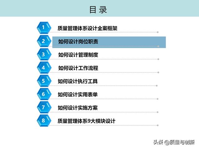 質(zhì)量管理體系的架構(gòu)設(shè)計與9大模塊全景（品質(zhì)管理體系 構(gòu)架）