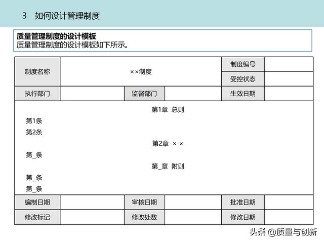 質(zhì)量管理體系的架構(gòu)設(shè)計與9大模塊全景（品質(zhì)管理體系 構(gòu)架）