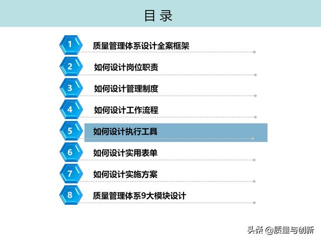 質(zhì)量管理體系的架構(gòu)設(shè)計與9大模塊全景（品質(zhì)管理體系 構(gòu)架）