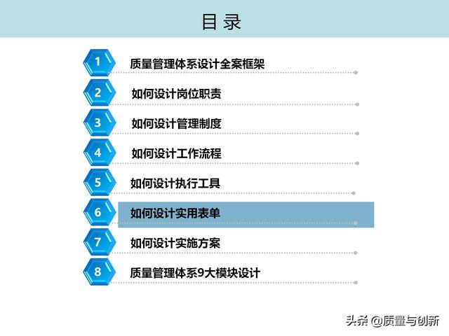 質(zhì)量管理體系的架構(gòu)設(shè)計與9大模塊全景（品質(zhì)管理體系 構(gòu)架）