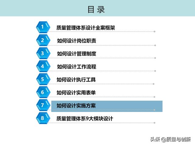 質(zhì)量管理體系的架構(gòu)設(shè)計與9大模塊全景（品質(zhì)管理體系 構(gòu)架）