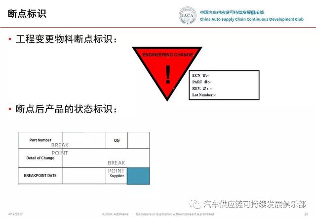 事態(tài)升級-u0026變更管理 流程