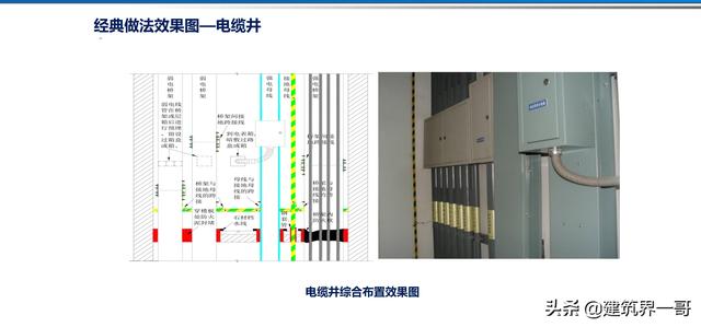 電氣工程創(chuàng)優(yōu)策劃及工程技術(shù)資料管理