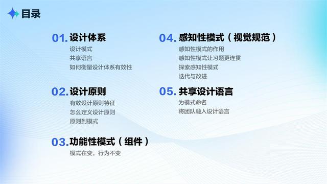 如何有效打造設(shè)計(jì)體系？我總結(jié)了這5個(gè)方面（如何有效打造設(shè)計(jì)體系-我總結(jié)了這5個(gè)方面的問題）