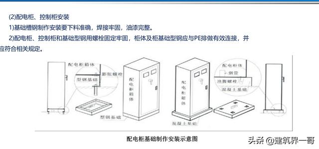 電氣工程創(chuàng)優(yōu)策劃及工程技術(shù)資料管理