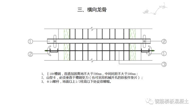 木模板關鍵工序作業(yè)指導書（木工工序作業(yè)指導書）