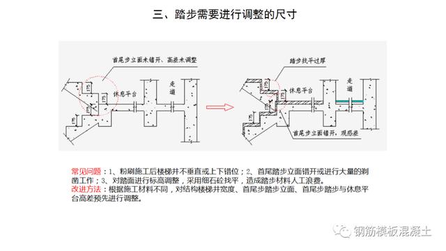 木模板關鍵工序作業(yè)指導書（木工工序作業(yè)指導書）