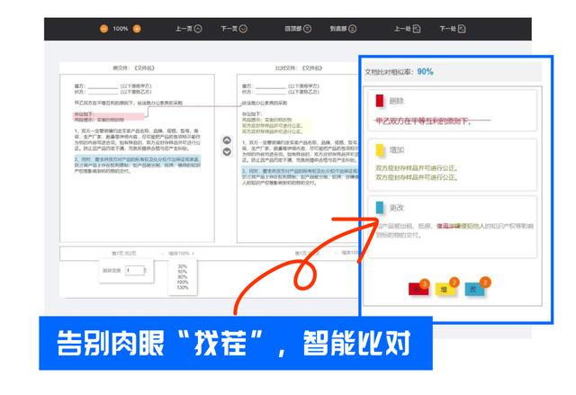 全程電子化合同管理：從內(nèi)容到簽署全面無紙化，安全又省心（合同電子化管理系統(tǒng)）