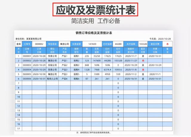 身為財務不會發(fā)票管理，熬夜整理了一套Excel發(fā)票管理報表模板（Excel中如何做發(fā)票管理）