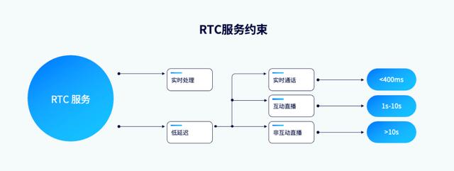 遠(yuǎn)程控制到底能有多“遠(yuǎn)”？ToDesk甚至能控制老美的電腦（todesk怎么遠(yuǎn)程控制電腦）