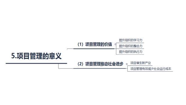 從零開始學(xué)項目管理——項目管理的概念和流程（從0開始學(xué)項目管理）