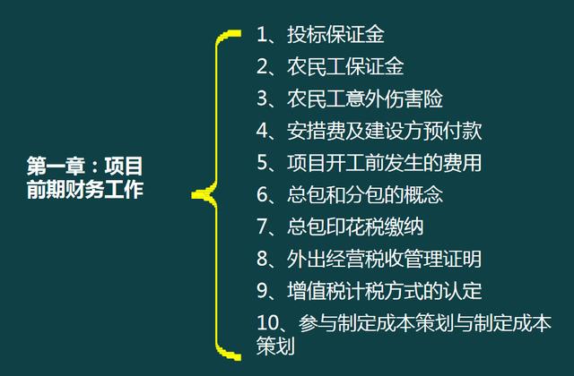 建筑企業(yè)工程項(xiàng)目成本核算，從前期工程到財(cái)務(wù)問(wèn)題，那是一個(gè)詳細(xì)