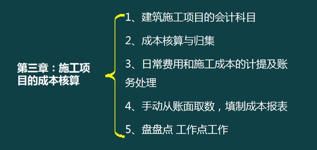 建筑企業(yè)工程項(xiàng)目成本核算，從前期工程到財(cái)務(wù)問(wèn)題，那是一個(gè)詳細(xì)