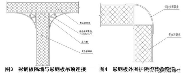 潔凈廠房施工工序（潔凈廠房施工工序有哪些）