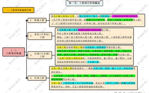 第二章-第一節(jié)：工程項(xiàng)目管理概述 – 工程項(xiàng)目組成和分類（工程項(xiàng)目管理概述選擇題）