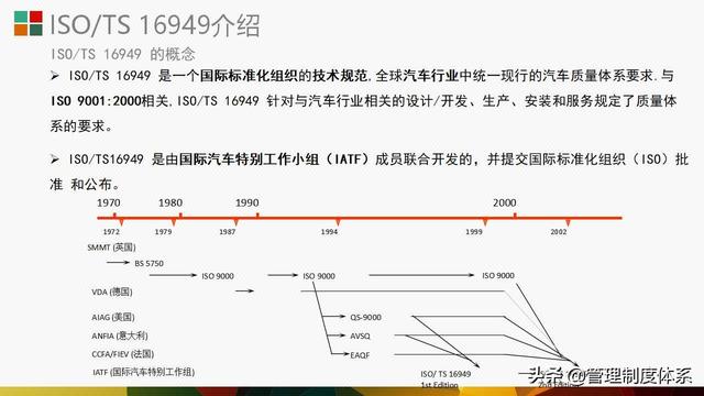 質(zhì)量管理體系五大工具介紹及應(yīng)用（29頁）（質(zhì)量管理體系5大工具）