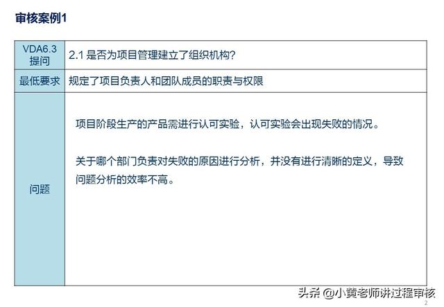 VDA6.3提問(wèn)P2.1解析：項(xiàng)目組織機(jī)構(gòu)的常見(jiàn)問(wèn)題