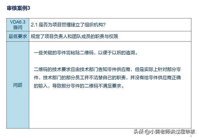 VDA6.3提問(wèn)P2.1解析：項(xiàng)目組織機(jī)構(gòu)的常見(jiàn)問(wèn)題