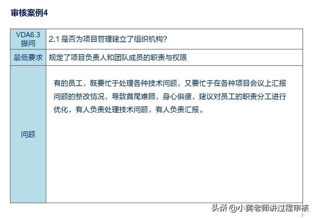 VDA6.3提問(wèn)P2.1解析：項(xiàng)目組織機(jī)構(gòu)的常見(jiàn)問(wèn)題