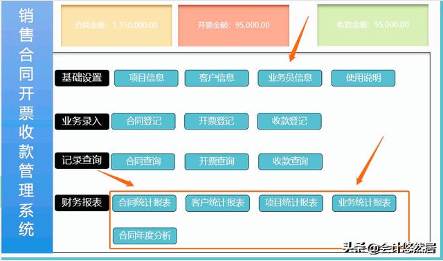 頭次見到這么完美的合同管理系統(tǒng)，財務(wù)總監(jiān)直言：真是神器，超贊