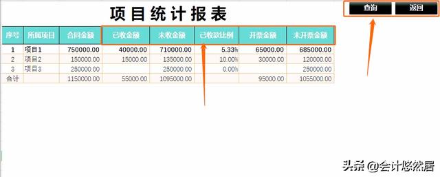 頭次見到這么完美的合同管理系統(tǒng)，財務(wù)總監(jiān)直言：真是神器，超贊