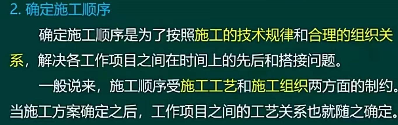 進度計劃的編制程序（進度計劃的編制程序有哪些）