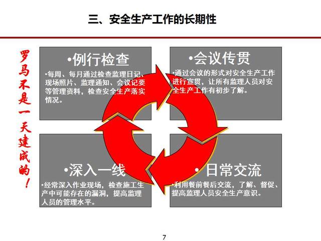 如何做好項項目安全管理ppt（怎么做好項目安全管理）