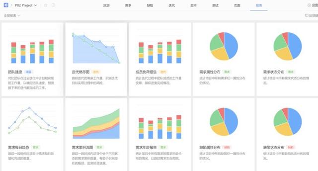 敏捷開發(fā)工具使用測(cè)評(píng)：好的敏捷項(xiàng)目管理工具有哪些？（敏捷開發(fā) 管理工具）