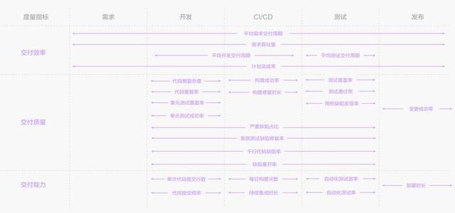 敏捷開發(fā)工具使用測(cè)評(píng)：好的敏捷項(xiàng)目管理工具有哪些？（敏捷開發(fā) 管理工具）