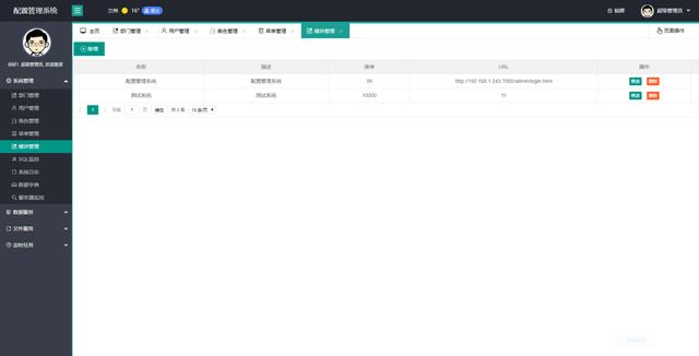 配置管理系統(tǒng),一個(gè)功能齊全的后臺(tái)管理系統(tǒng),小型項(xiàng)目的首選（項(xiàng)目管理系統(tǒng)的主要功能模塊）