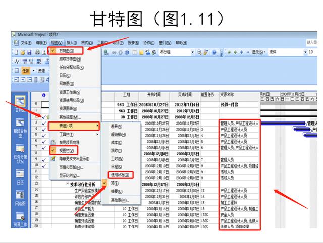 項(xiàng)目管理必備，16套Project軟件使用教程，解決所有項(xiàng)目管理問題（項(xiàng)目管理軟件project教程）