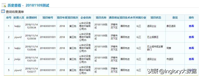 山東省技術(shù)創(chuàng)新項目申報管理系統(tǒng)——企業(yè)用戶操作指南（山東省企業(yè)自主申報系統(tǒng)）