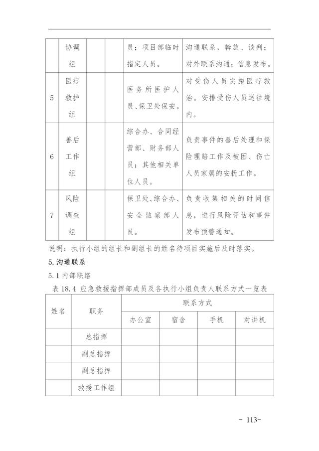 建設(shè)集團(tuán)公司項(xiàng)目施工安全管理體系，完整版（建筑工程安全生產(chǎn)管理體系）