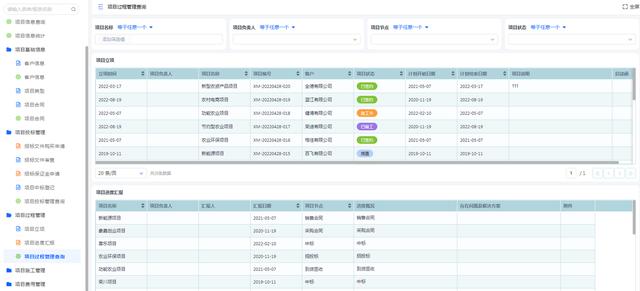 百數(shù)低代碼開發(fā)平臺——工程項目管理系統(tǒng)的模板